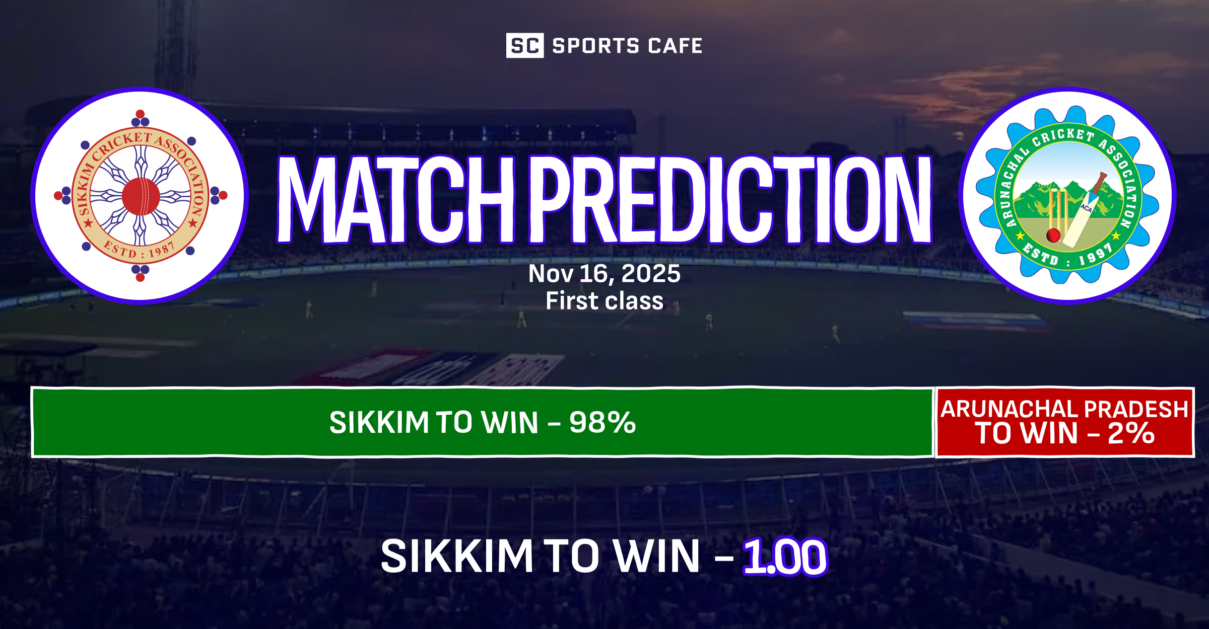 Sikkim vs Arunachal Pradesh